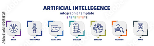 infographic template with icons and 7 options or steps. infographic for artificial intellegence concept. included brain, wristwatch, secure data, check list, detection, microbots, train icons.