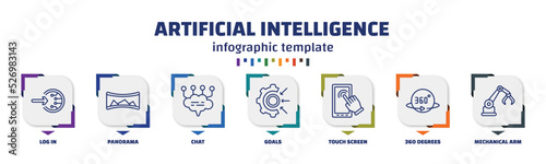 infographic template with icons and 7 options or steps. infographic for artificial intelligence concept. included log in, panorama, chat, goals, touch screen, 360 degrees, mechanical arm icons.