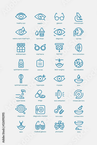 Ophthalmology line icons. Vector illustration include icon - contact lens, eyeball, glasses, blindness, eye check, outline pictogram for optometrist equipment. Green Color, Editable Stroke