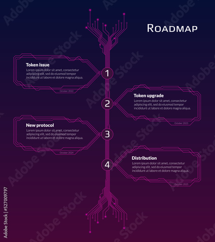 Roadmap for cryptocurrency or digital technology site on dark red background. Vertical infographic timeline with PCB tracks with copy space. Vector.