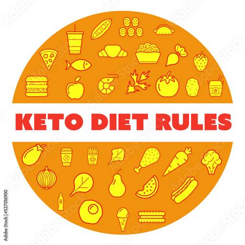Keto Diet - Ketogenic food vector illustration. Healthy keto food - fats, proteins and carbs on one vector illustration. Low carbs ketogenic diet food.