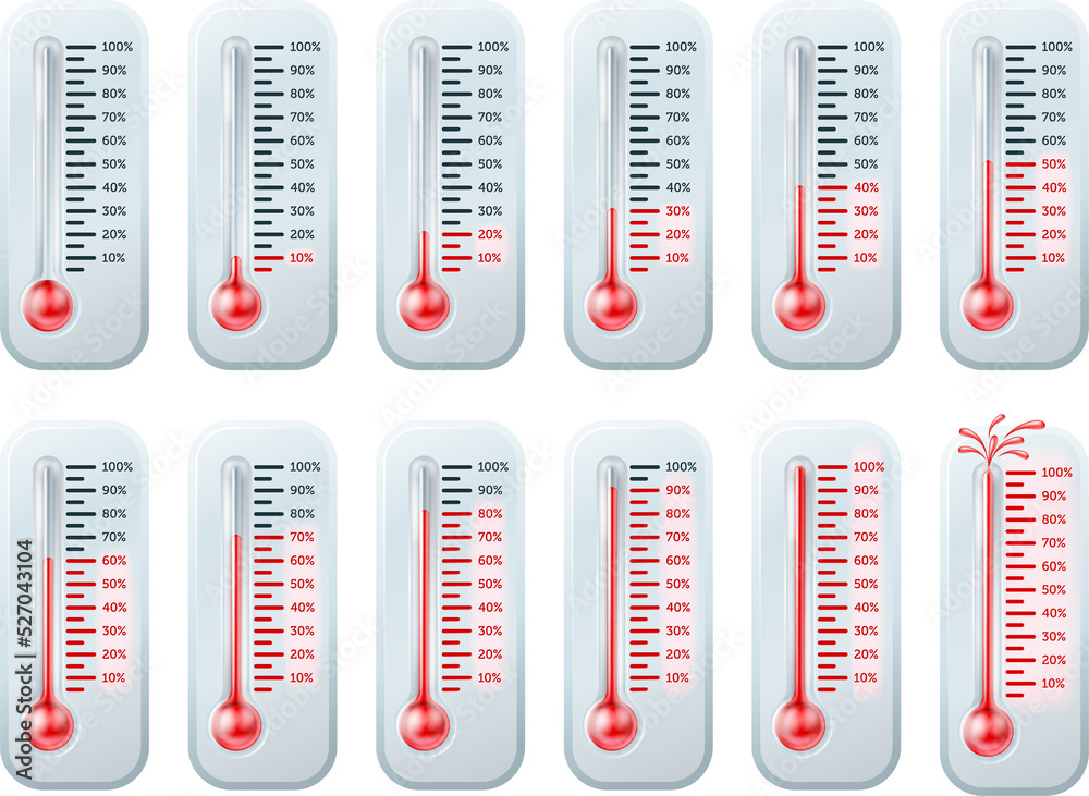 Temperature rising thermometers Temperature rising thermometers