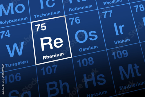 Rhenium on periodic table. Transition metal, named after the river Rhine, with element symbol Re and atomic number 75. One of the rarest elements in Earth crust, used in superalloys and as catalyst.