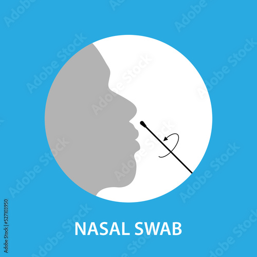 Nasal Swab Coronavirus fast test medical control vector