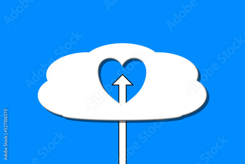 Daten in die Cloud senden