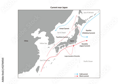 日本近海の海流図、黒潮、親潮、英語版