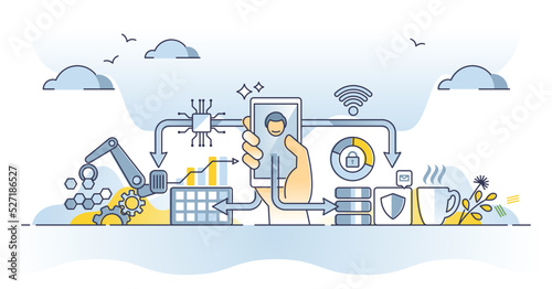 Industrial internet of things with factory IOT technology outline concept. Devices connection and digital network communication for process automation and smart tech monitoring vector illustration.