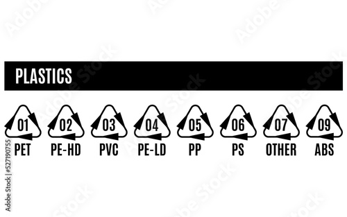 Recycling codes plastic. Vector elements isolated on a white background. Recycling codes for products. photo