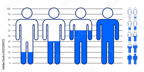 Body chart of human, with bar percentage, illustration of health drink water, water level in human body