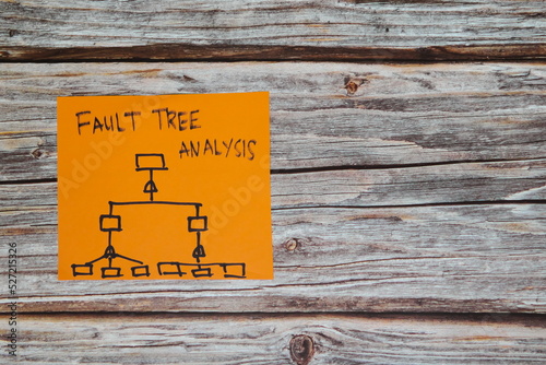 Fault tree analysis chart problem solving method root cause analysis business tool concept. Sticky note infographic with copy space.
