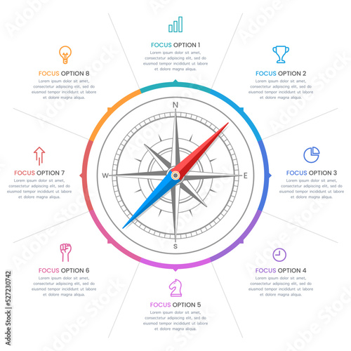 Workflow process infographic design template with compass