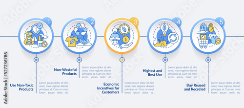 Zero waste business key elements circle infographic template. Data visualization with 5 steps. Editable timeline info chart. Workflow layout with line icons. Lato-Bold, Regular fonts used
