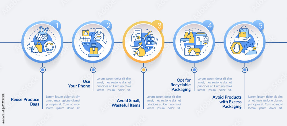 Naklejka premium Reduce waste while shopping circle infographic template. Recycle, reuse. Data visualization with 5 steps. Editable timeline info chart. Workflow layout with line icons. Lato-Bold, Regular fonts used