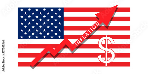 Inflation USA