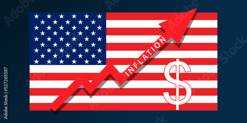 Inflation USA