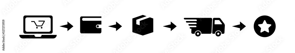 click and collect order, icon, delivery truck, delivery services steps, e-commerce business symbol for web or app design. click and collect order, icon, delivery truck, delivery services steps, e-commerce business symbol for web or app design.