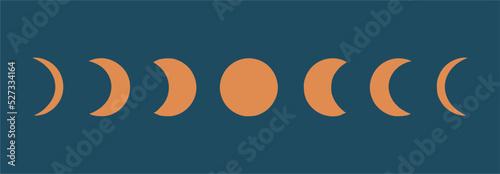 Set of moon phases astronomy icons in boho style. Orange moon on a blue background. Flat vector illustration, hand drawn cartoon.