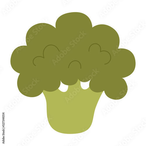 Card with broccoli icon