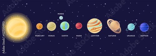 Solar system planets set. Space set. Vector illustration