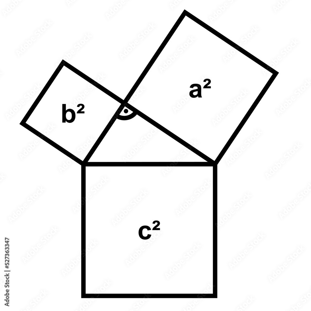 Pythagoras theorem geometry vector graphic. For school mathematics or ...