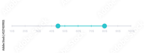 Price range filter