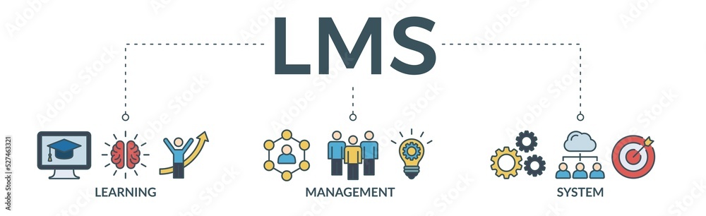 LMS banner web icon vector illustration concept for learning management system, educational courses, training and development programs with online learning, administration, growth, and automation icon LMS banner web icon vector illustration concept for learning management system, educational courses, training and development programs with online learning, administration, growth, and automation icon