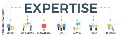 Expertise banner web icon vector illustration concept representing of high-level knowledge and experience with an icon of expert, consulting, knowledge, team, advice, trust, and research