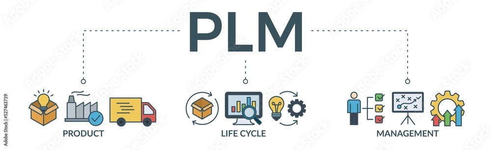 PLM banner web icon vector illustration concept for product lifecycle management with an icon of innovation, development, manufacture, delivery, cycle, analysis, planning, strategy and improvement PLM banner web icon vector illustration concept for product lifecycle management with an icon of innovation, development, manufacture, delivery, cycle, analysis, planning, strategy and improvement