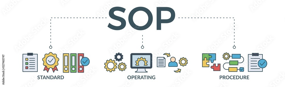 SOP banner web icon vector illustration concept for the standard operating procedure with an icon of instruction, quality, manual, process, operation, sequence, workflow, iteration, and puzzle SOP banner web icon vector illustration concept for the standard operating procedure with an icon of instruction, quality, manual, process, operation, sequence, workflow, iteration, and puzzle