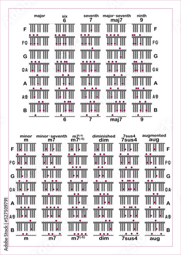 piano chords vector illustration poster