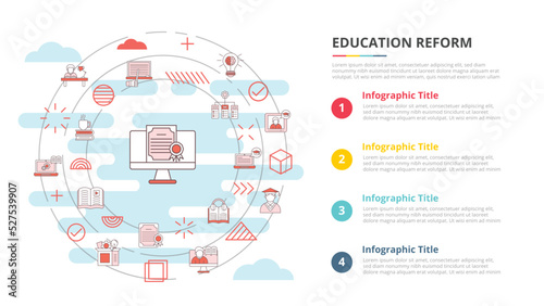 education reform concept for infographic template banner with four point list information photo