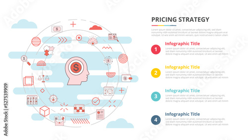 pricing strategy concept for infographic template banner with four point list information