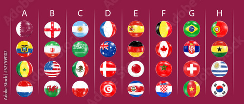 Soccer balls with flags of countries.Groups of the football tournament in Qatar.The concept of football in 2022.