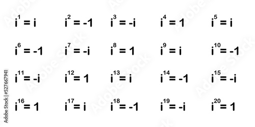 Exponents of imaginary numbers. Imaginary power of i chart. Power of iota