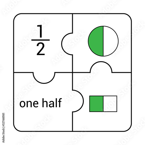 Circle and bar fraction of one half in mathematics