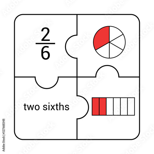 Circle and bar fraction of two sixths in mathematics