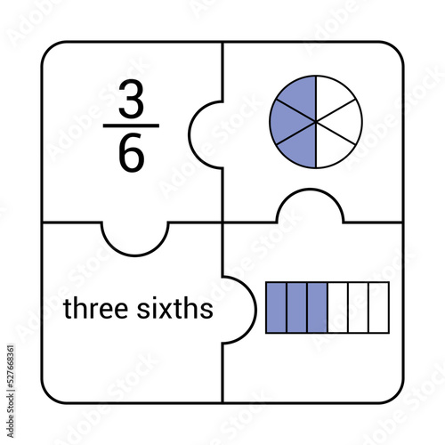 Circle and bar fraction of three sixths in mathematics photo