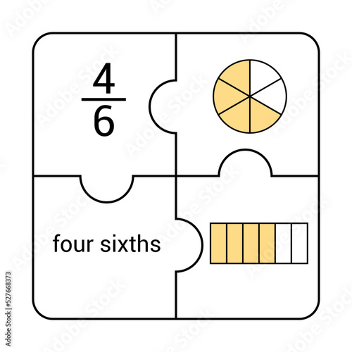 Circle and bar fraction of four sixths in mathematics