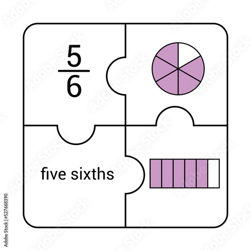 Circle and bar fraction of five sixths in mathematics