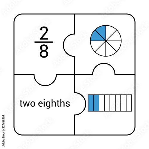 Circle and bar fraction of two eighths in mathematics