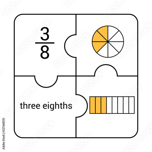 Circle and bar fraction of three eighths in mathematics