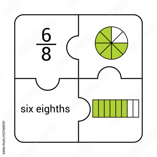 Circle and bar fraction of six eighths in mathematics