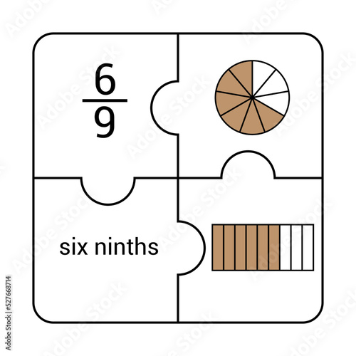 Circle and bar fraction of six ninths in mathematics
