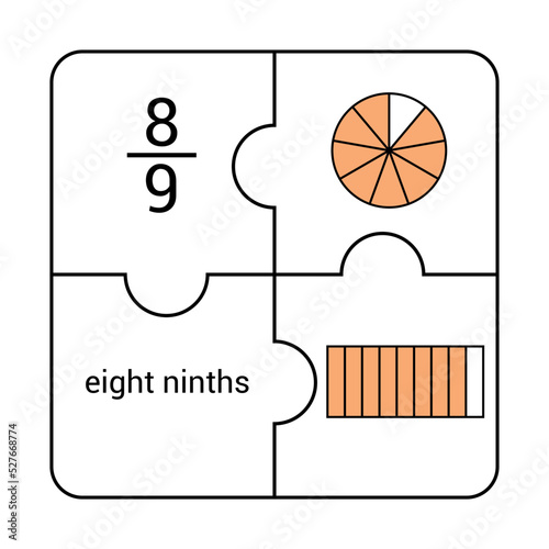 Circle and bar fraction of eight ninths in mathematics