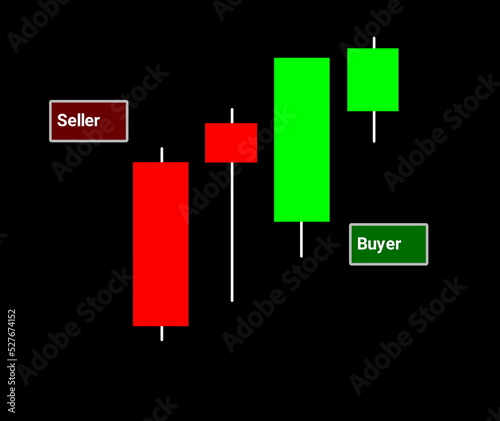 investment market trading activity background photo