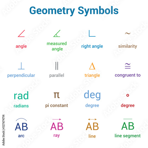 Geometry symbols signs in mathematics