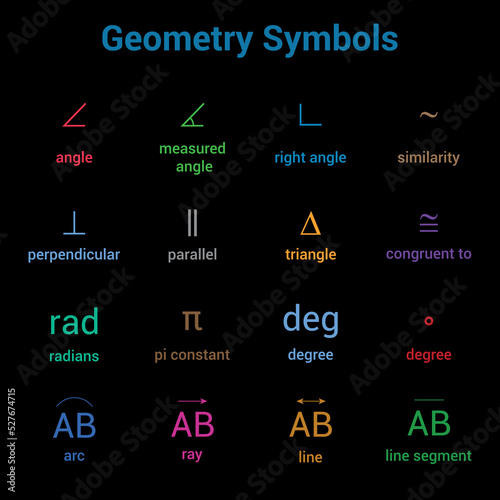 Geometry symbols signs in mathematics
