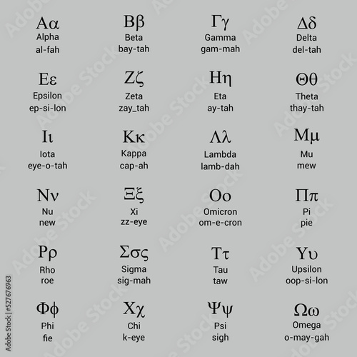 the greek alphabet letters font. greek alphabet set vector. alpha beta gamma delta sign