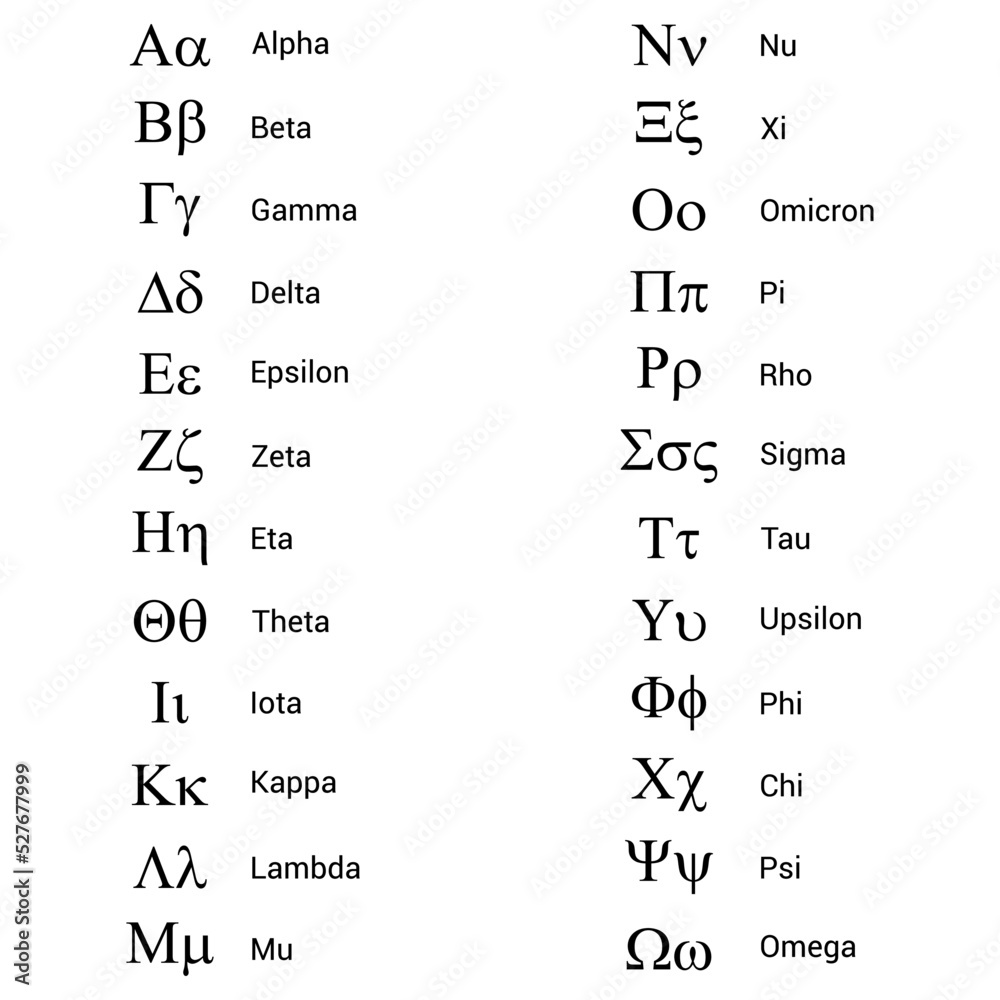 The Greek Alphabet Letters Font Greek Alphabet Set Vector Alpha Beta 