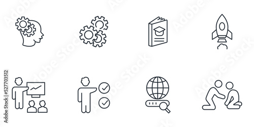 Training. Motivation, Skills, Development and Webinar icons  symbol vector elements for infographic web